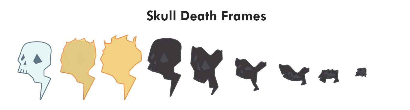 Skull Frames made in Illustrator