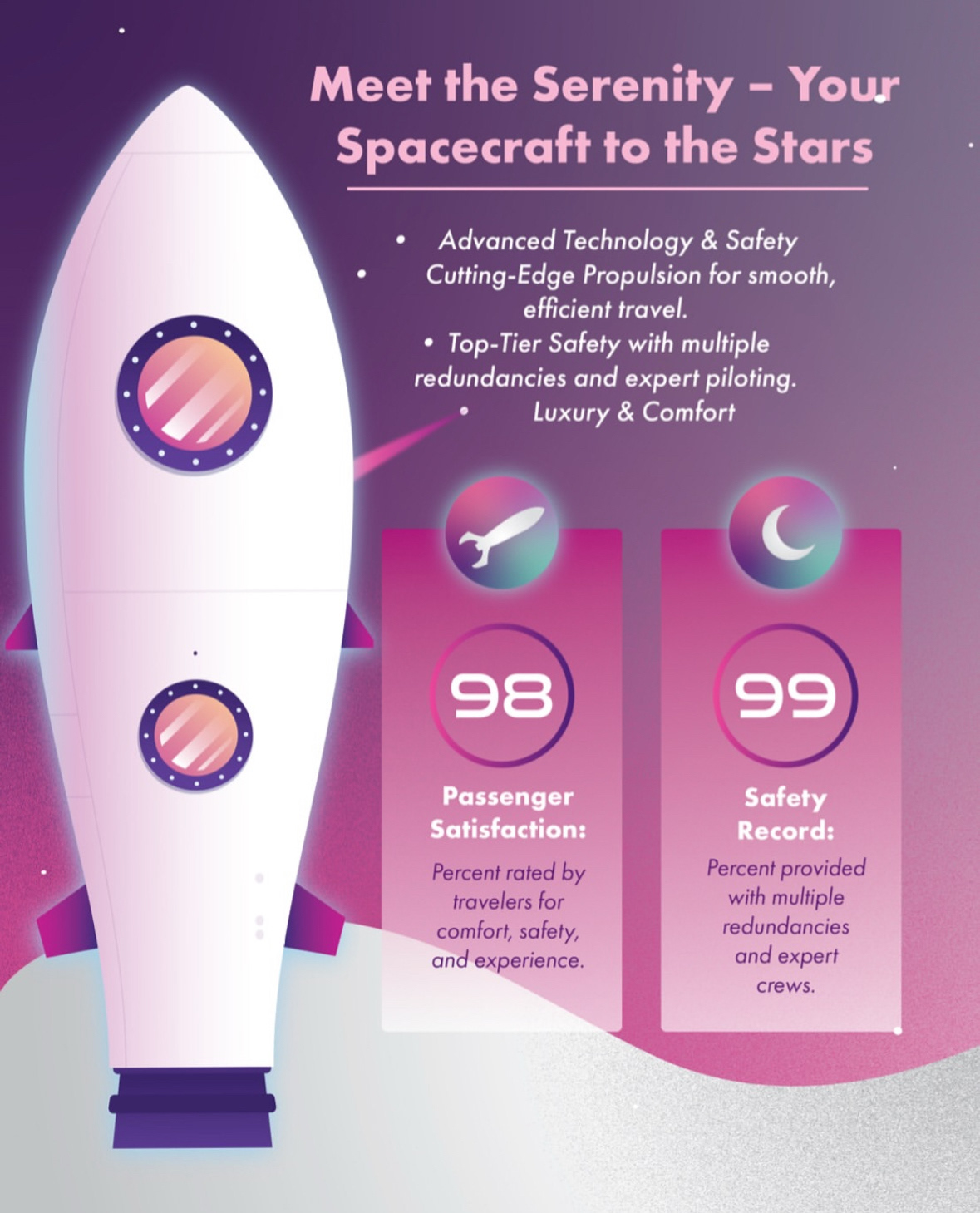 Destination Moon Brochure (2024)