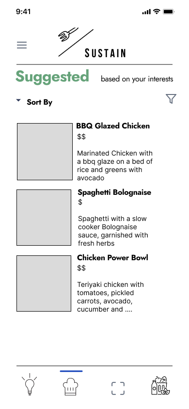 First draft of suggested recipes