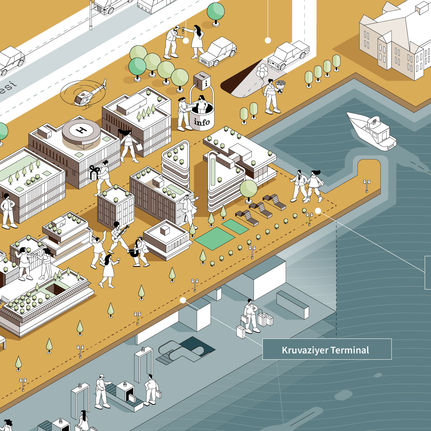 Isometric map illustration of Galataport Istanbul featuring cultural landmarks and the cruise port district.
