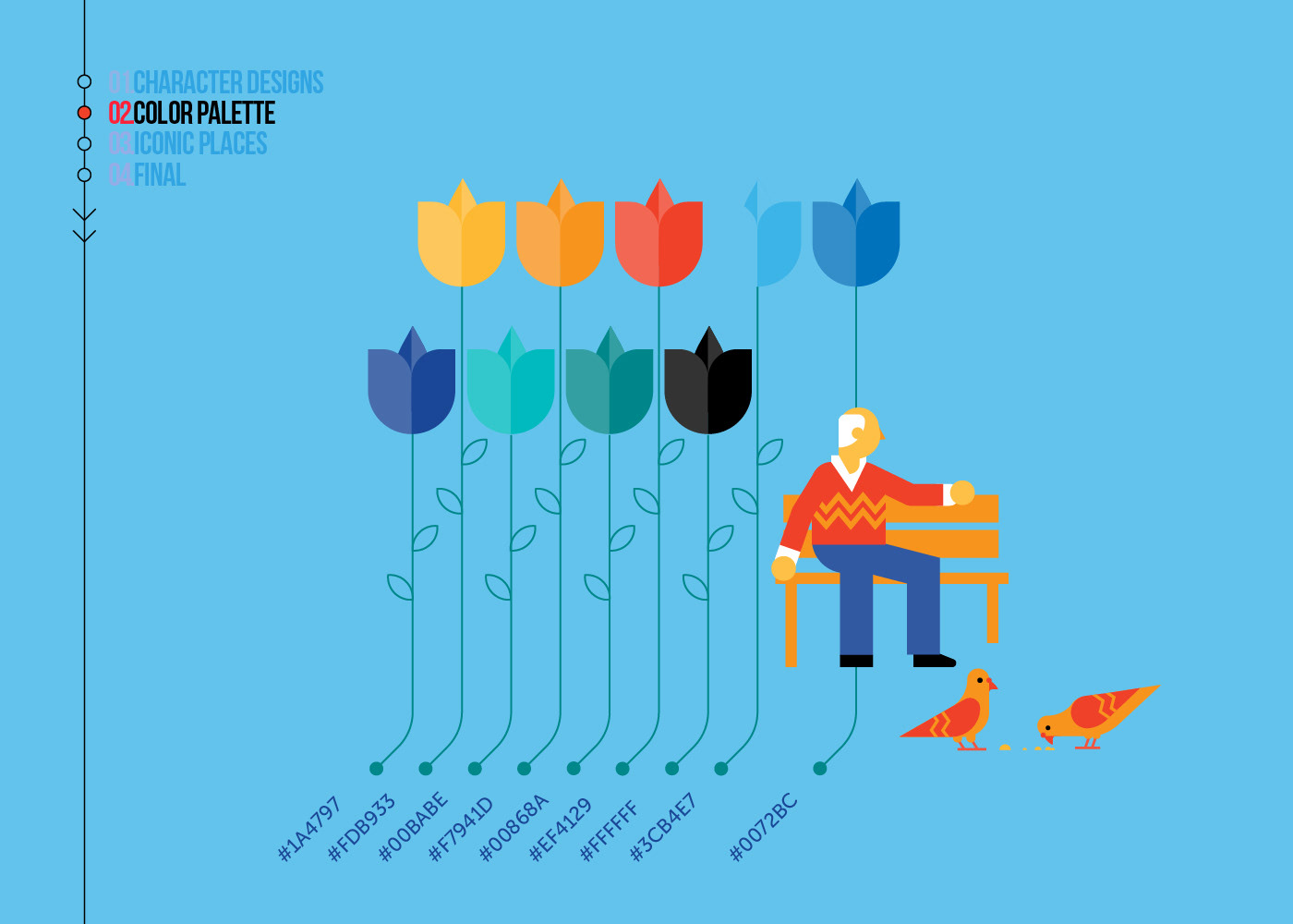 Illustrated tourist map created for Istanbul Metropolitan Municipality.