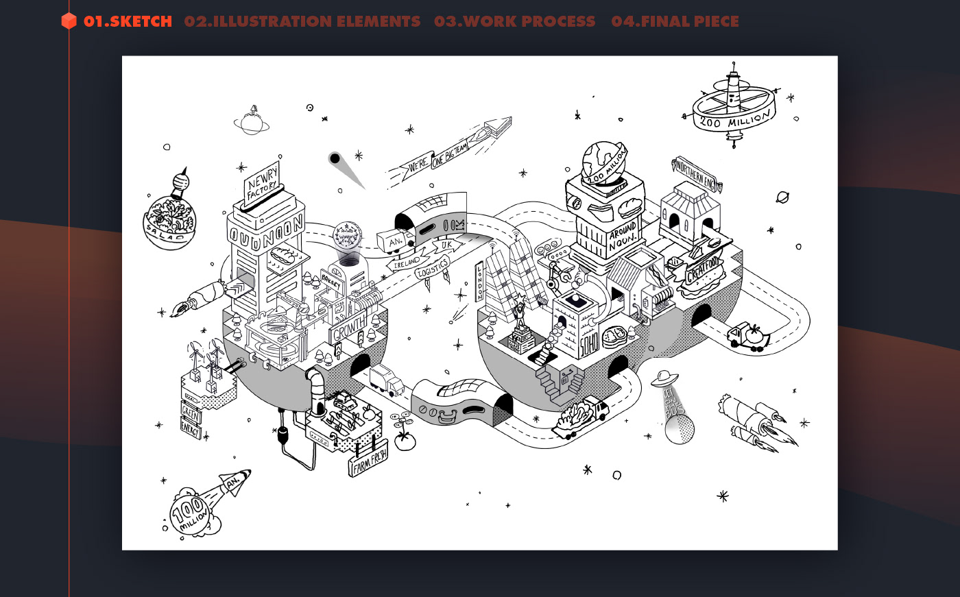 Isometric food production and supply chain visualization for Around Noon UK.