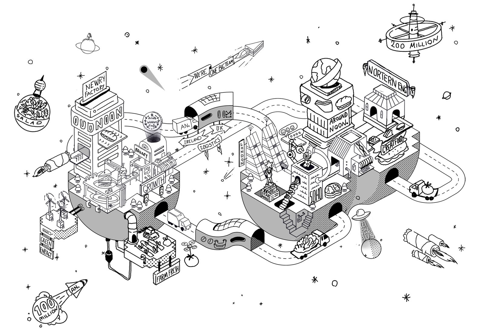 Black-and-white sketch of the Around Noon isometric space world with two planets joined in an infinity shape, factories, roads, rockets and billboards