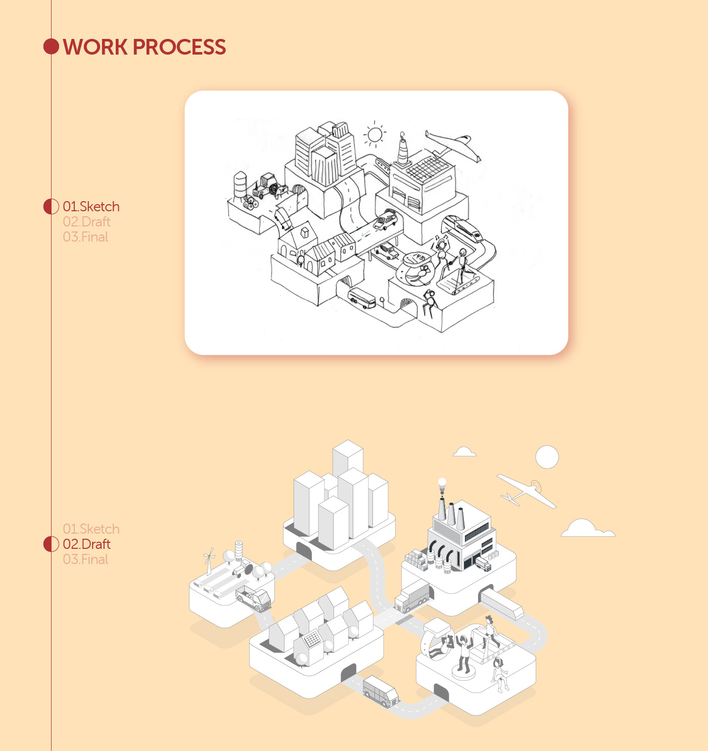Isometric clean energy ecosystem illustration created for Swiftsolar solar technology.