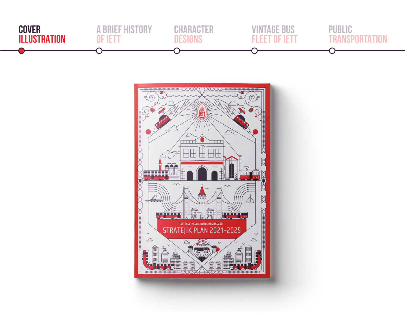 Line illustrations and icons created for Istanbul’s public transportation system IETT.