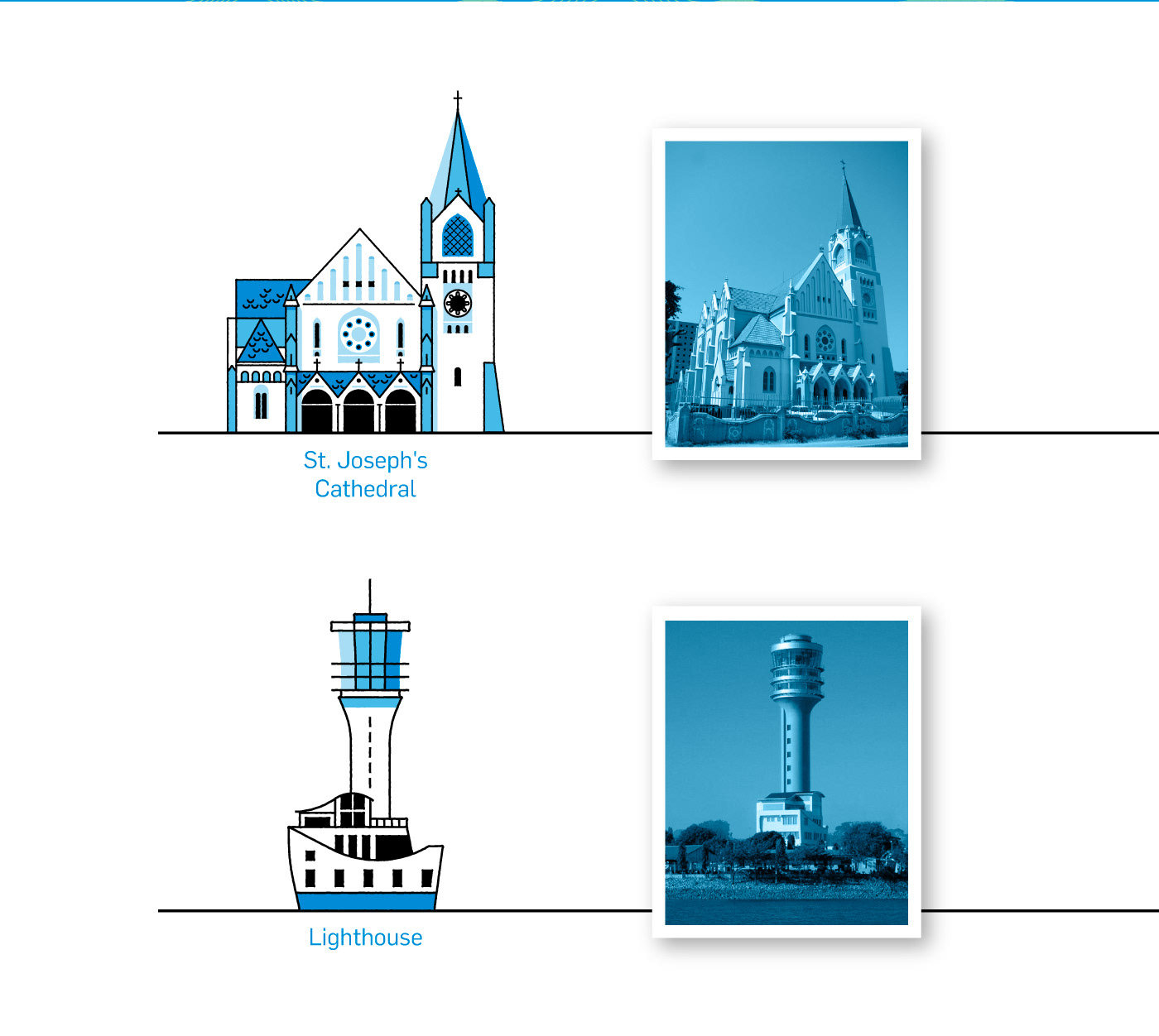 City illustration of Dar es Salaam created for Sanlam campaign.