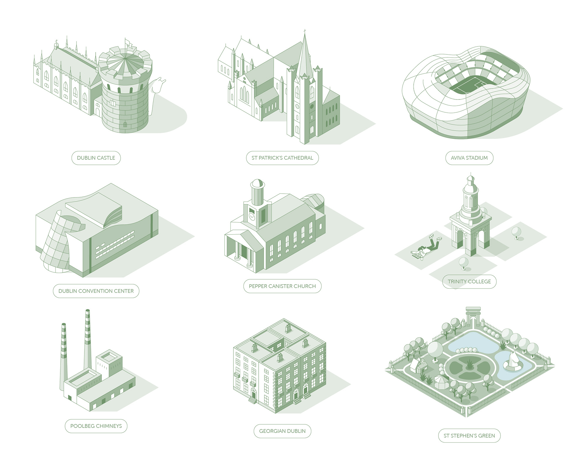 Isometric urban illustration showing Dublin’s business and technology environment.