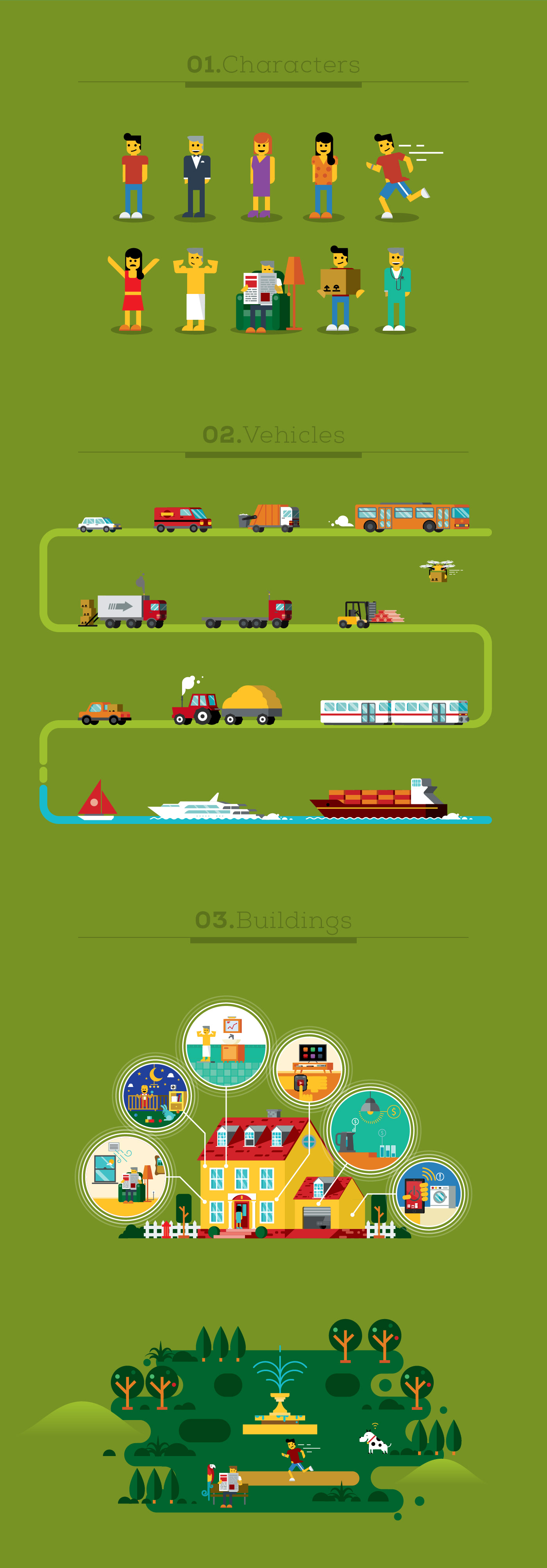 Illustrated Internet of Things ecosystem map created for Yeti.co.