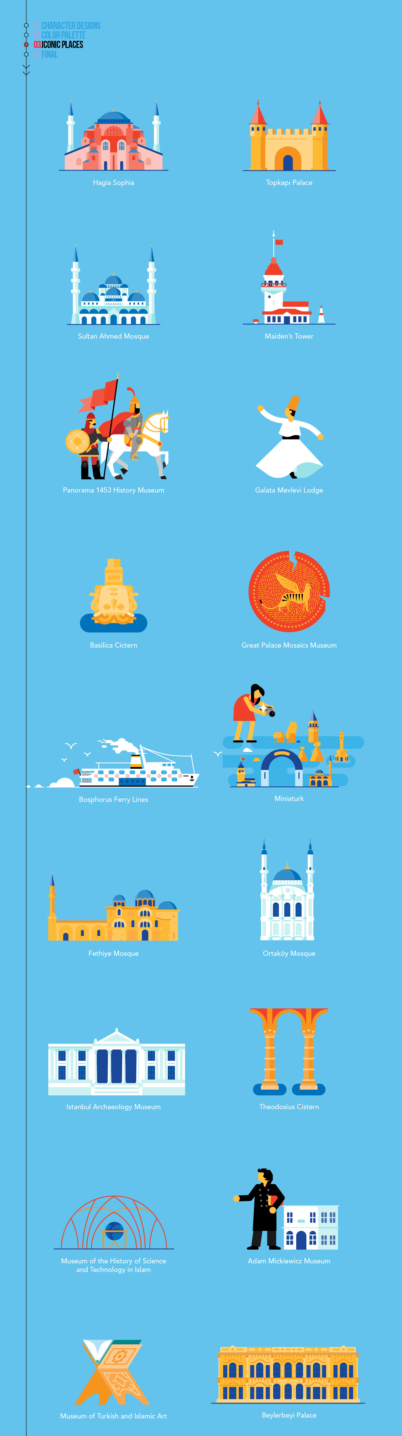 Illustrated tourist map created for Istanbul Metropolitan Municipality.