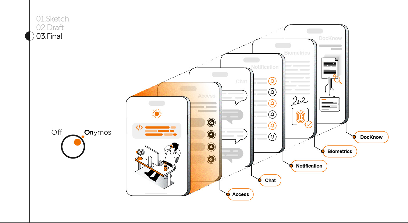 Isometric illustration visualizing the Onymos app development platform and automated developer tools.