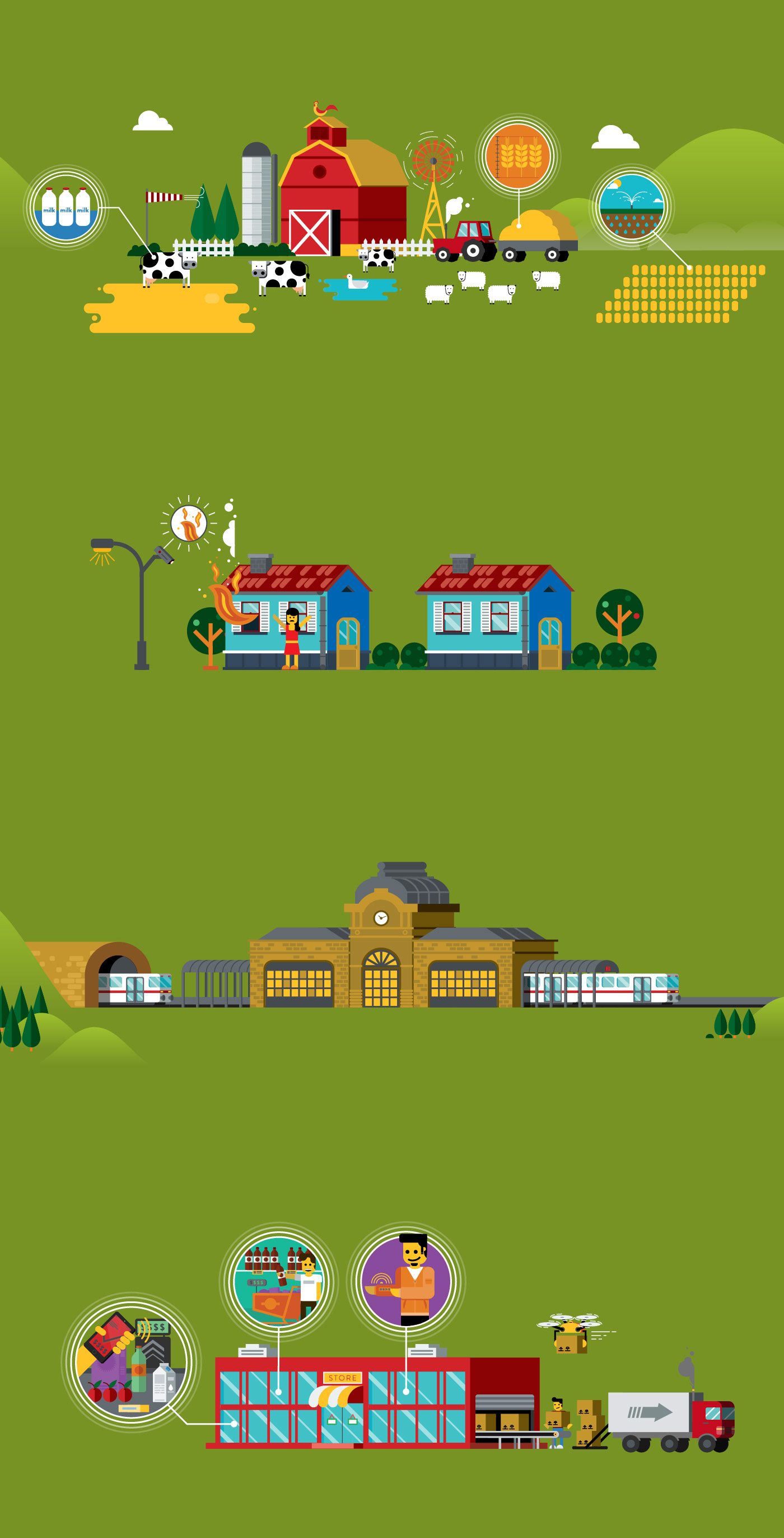 Illustrated Internet of Things ecosystem map created for Yeti.co.