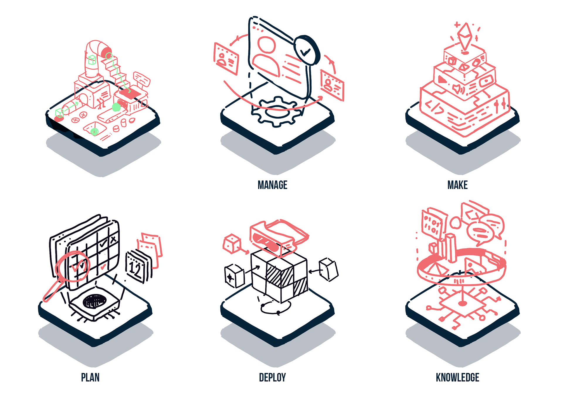 Isometric feature icons designed for the Skillmaker AI learning platform.