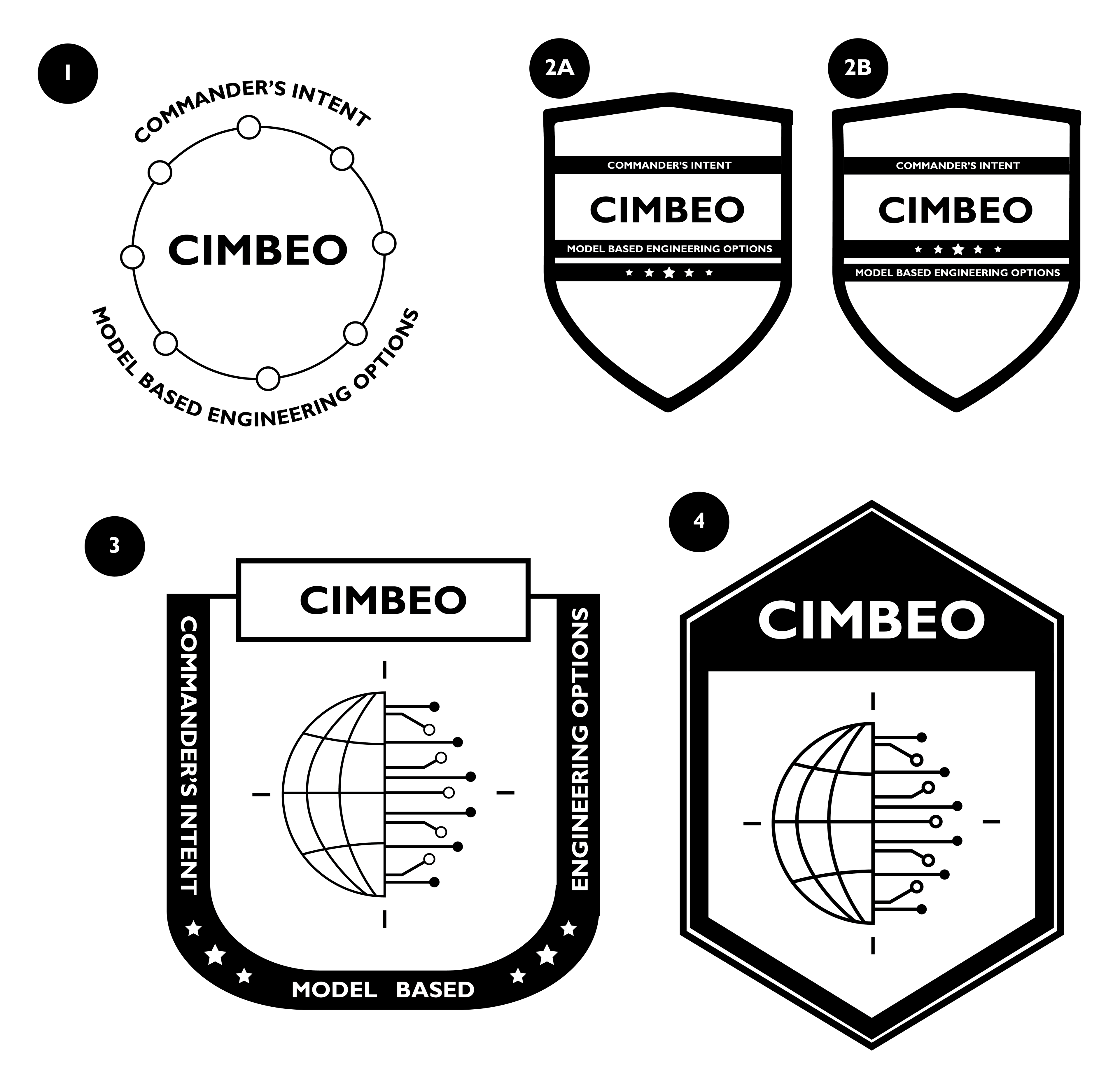 CIMBEO logo options shared with stakeholders