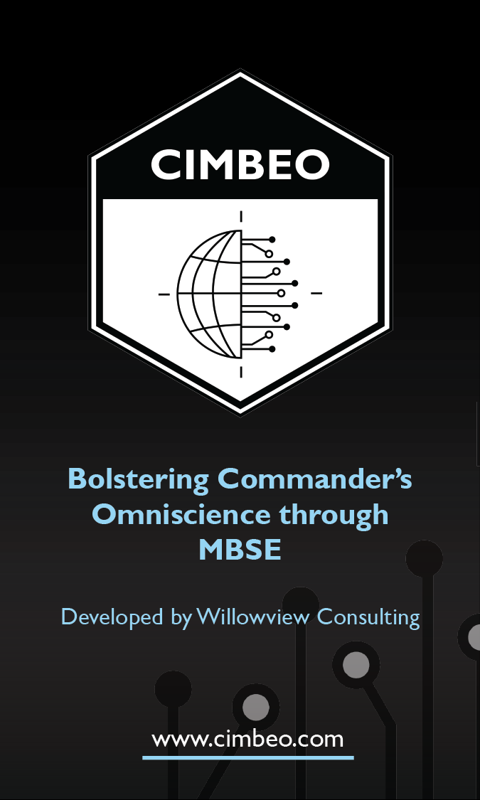 CIMBEO business card