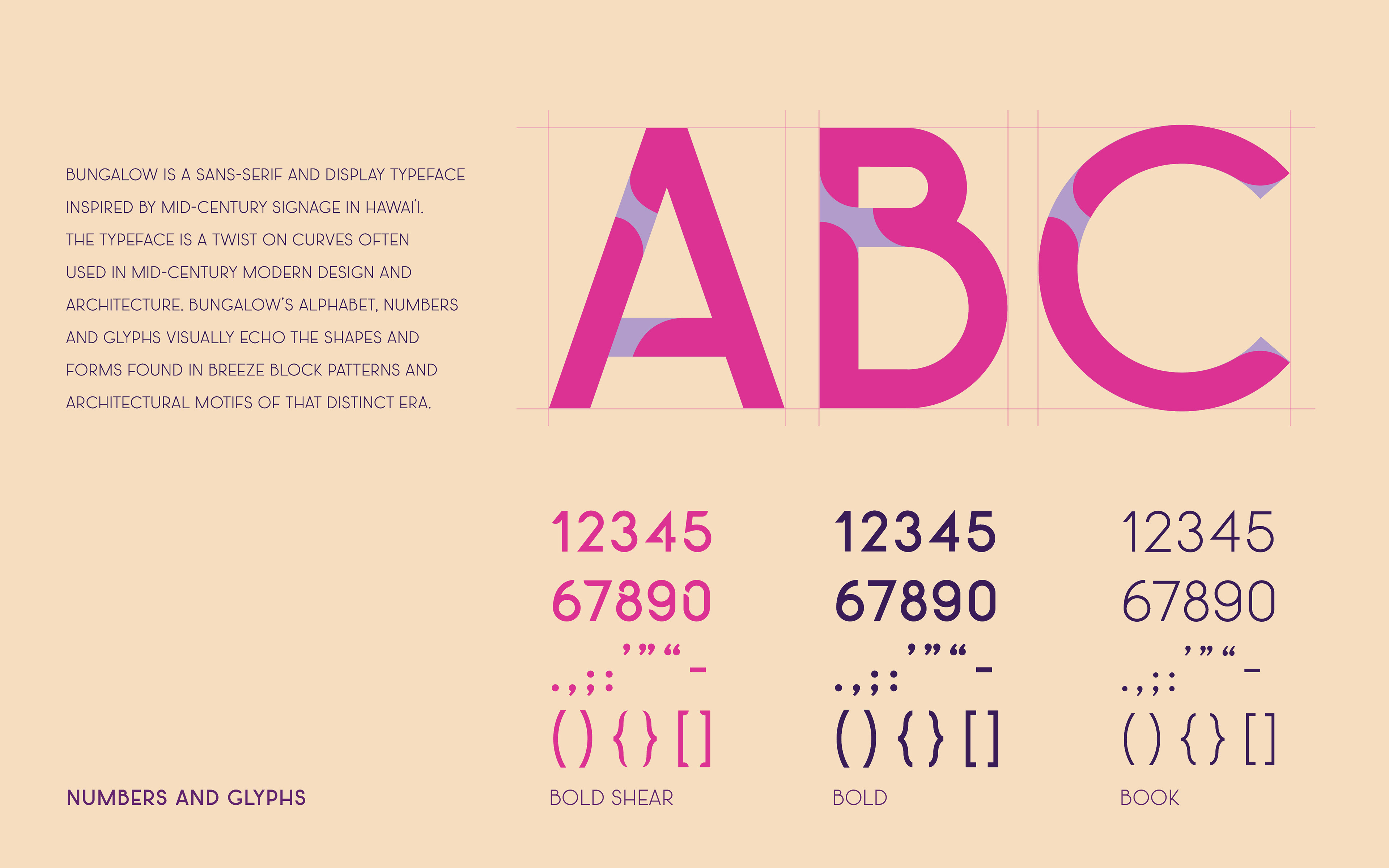 Description, Numbers, and Glyphs