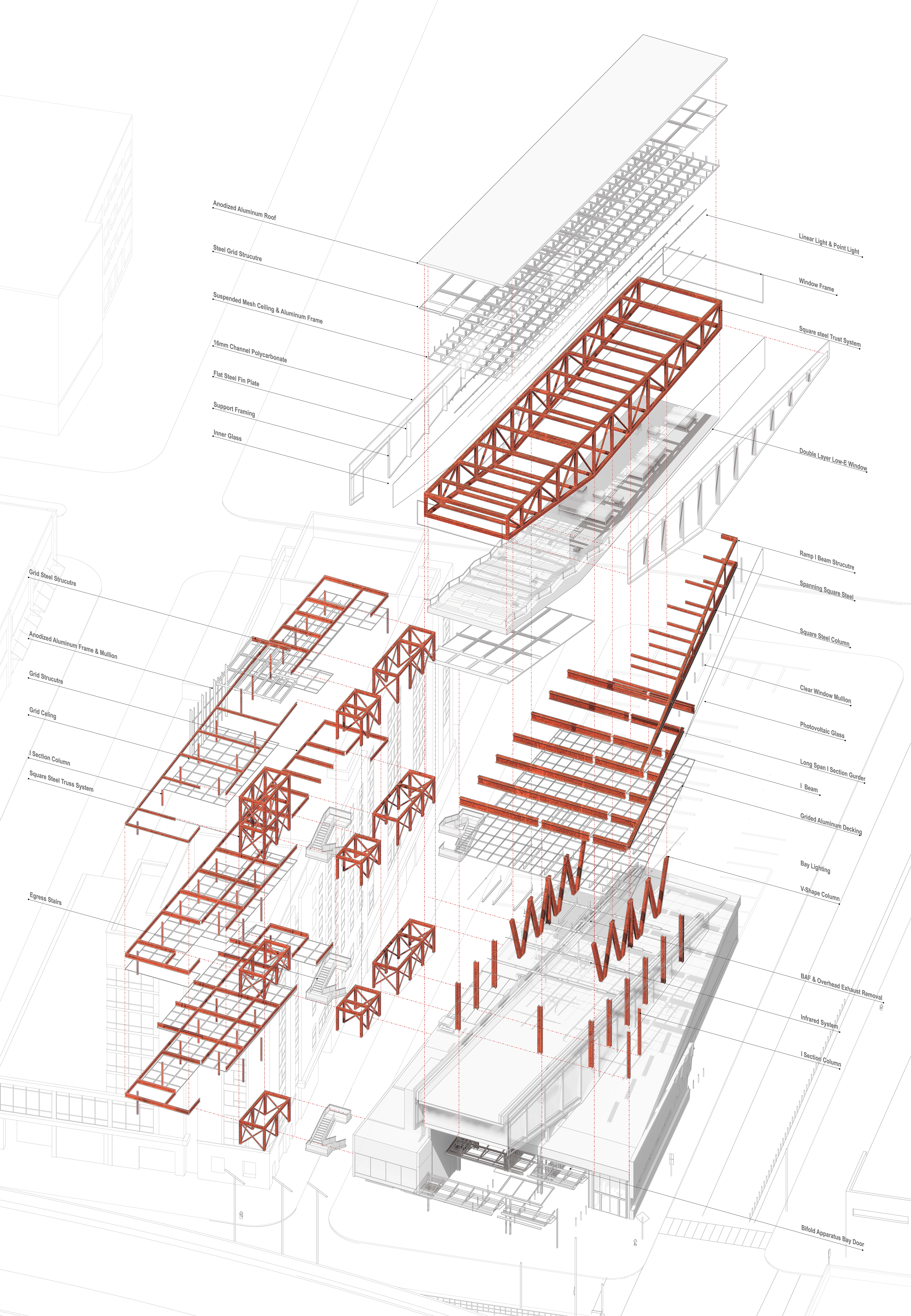 Exploded Structure