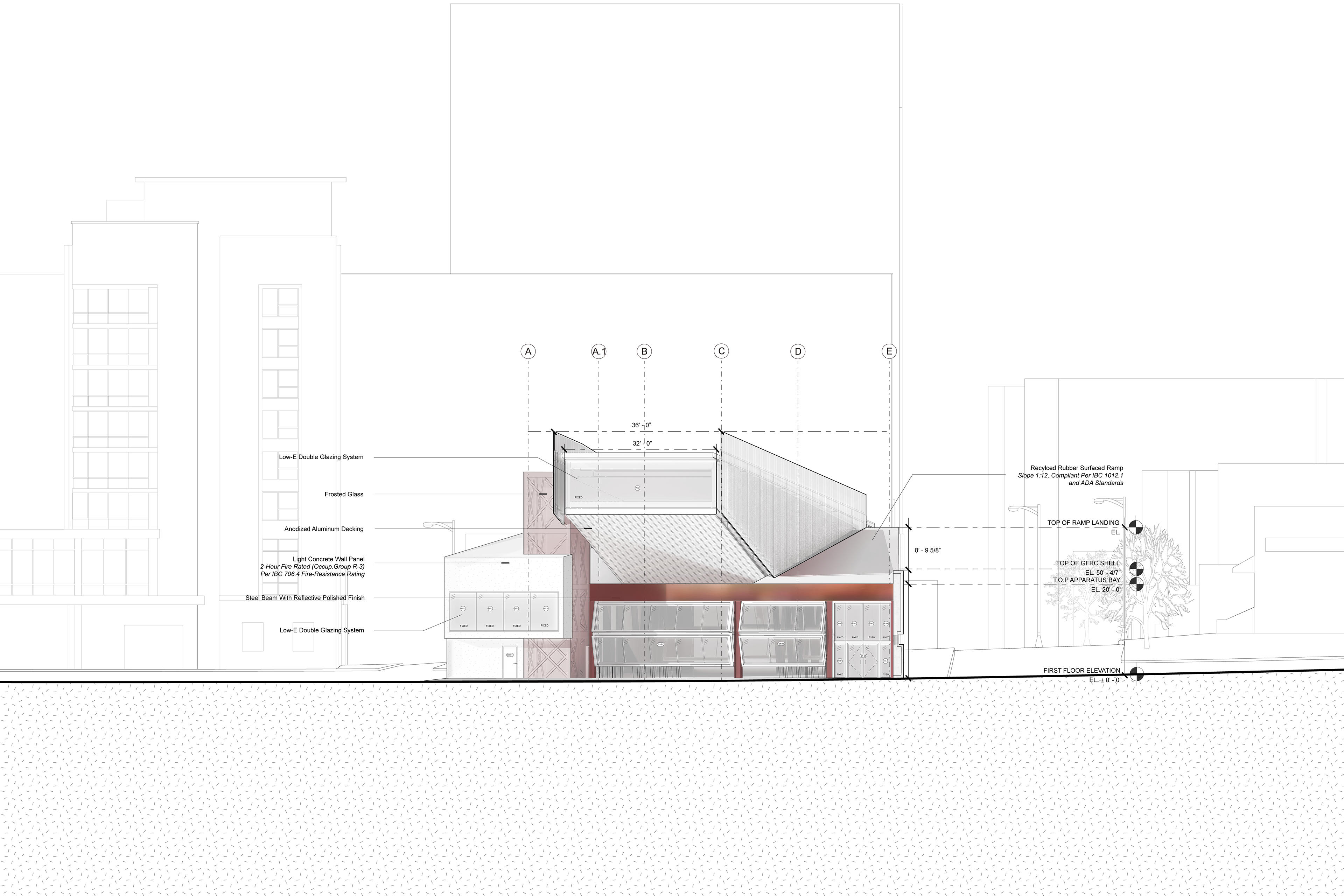 Elevation