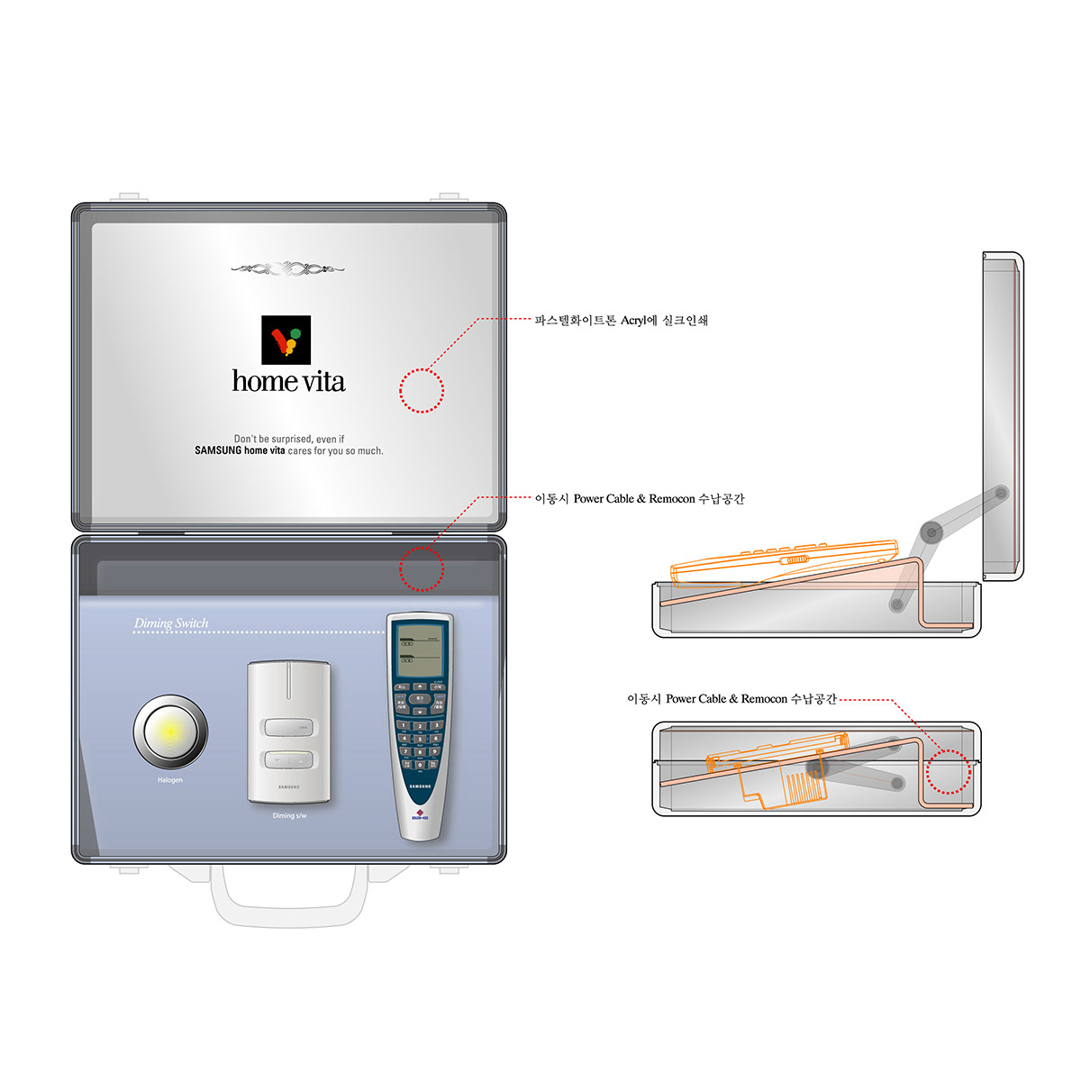 (주)삼성전자 홈비타 홈네트워크 시연 가방 컨셉