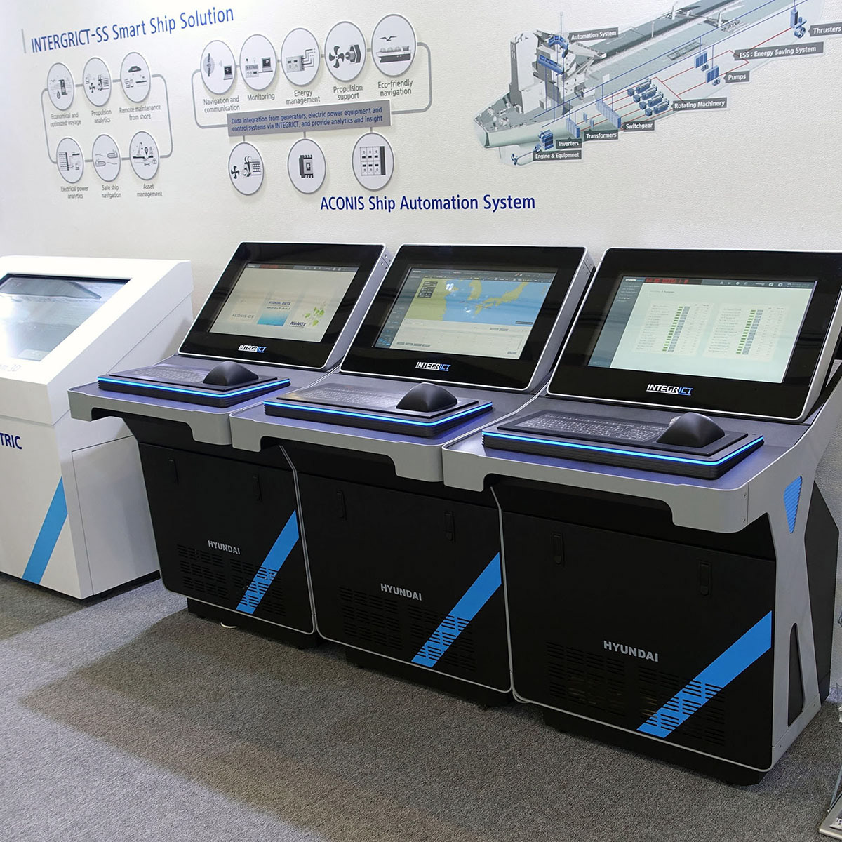 현대일렉트릭 ACONIS Ship Automation System