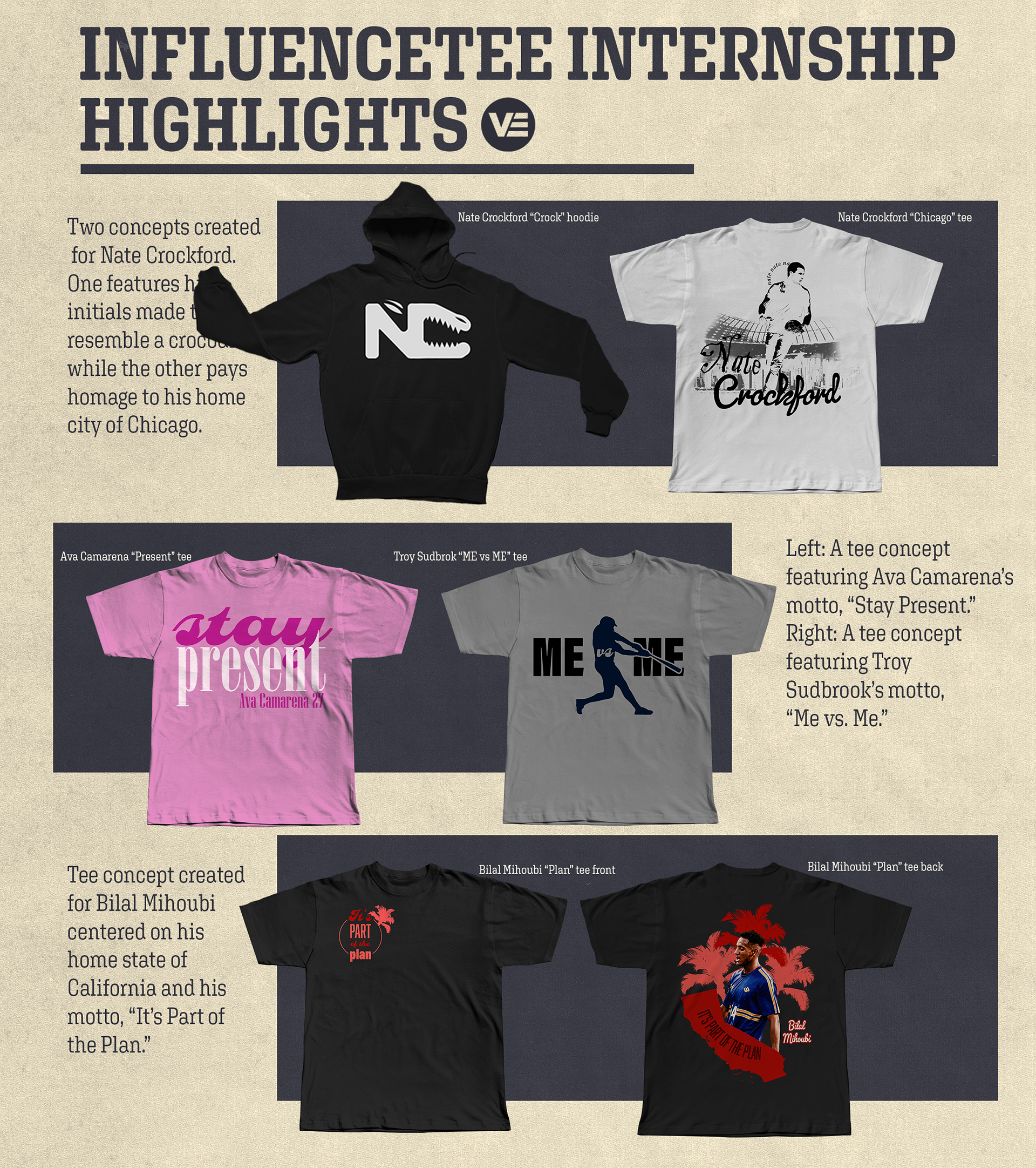 Highlights from a summer graphic design internship with InfluenceTee. Made using Photoshop and Illustrator.