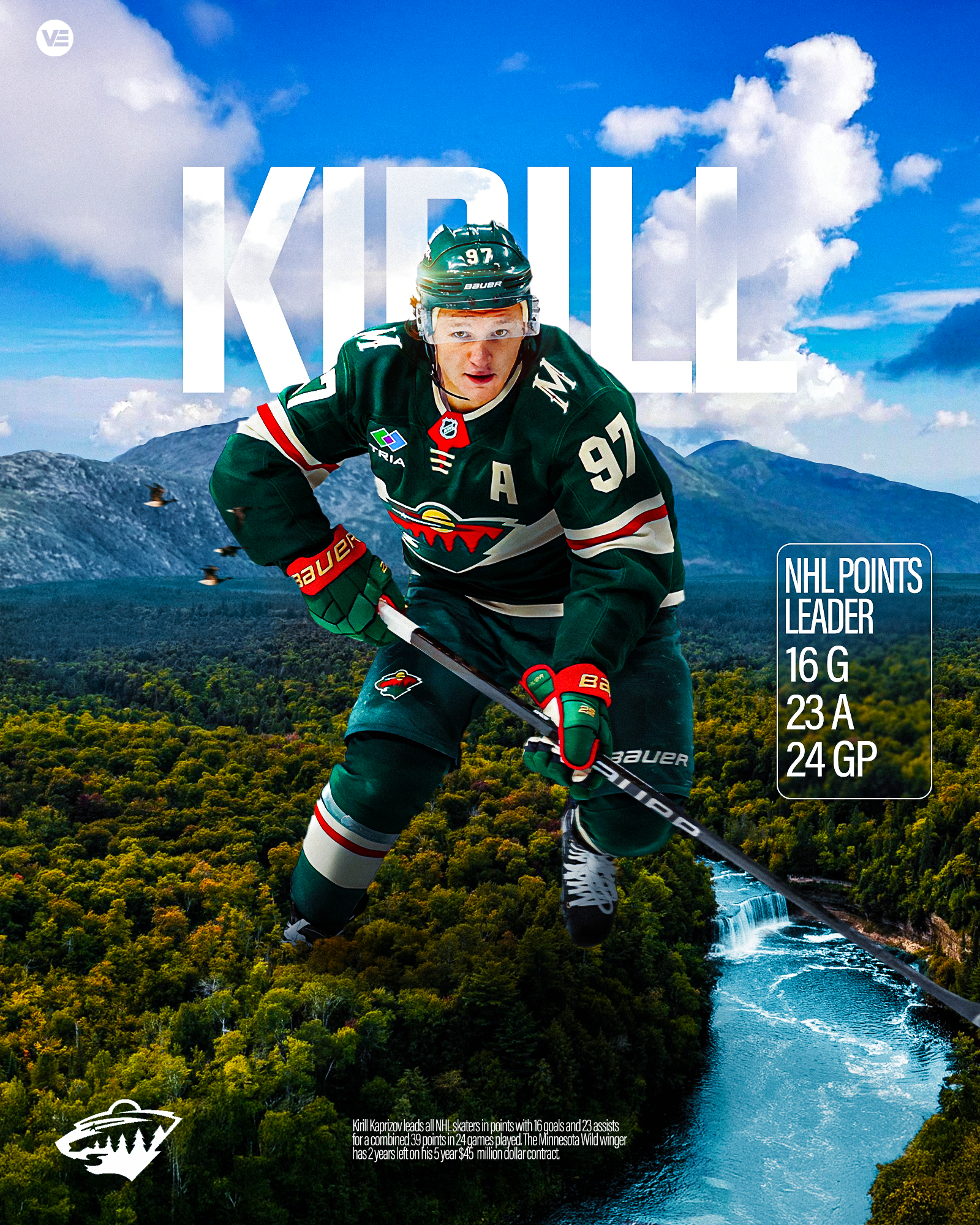 Kirill Kaprizov "NHL Points Leader" Poster