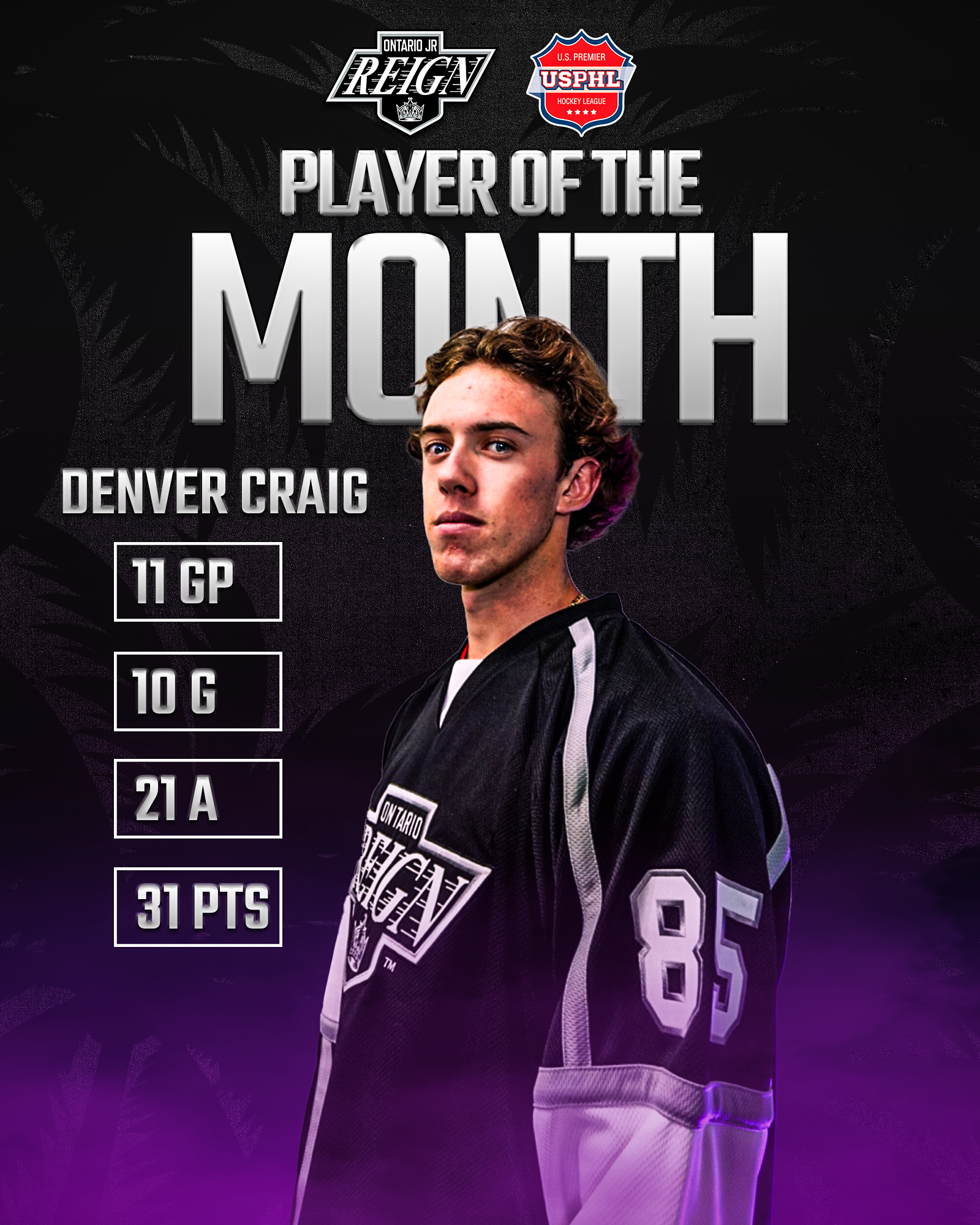 Player of the Month Graphic