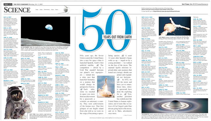 Weekly Science page documenting the timeline of events in space exploration since Sputnik's launch.