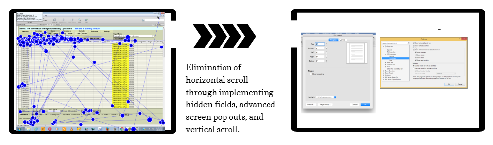Horizontal Scroll Recommendation