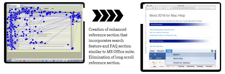 Reference Recommendation