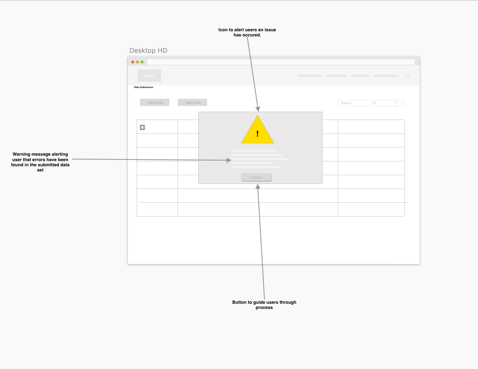 Wireframe
