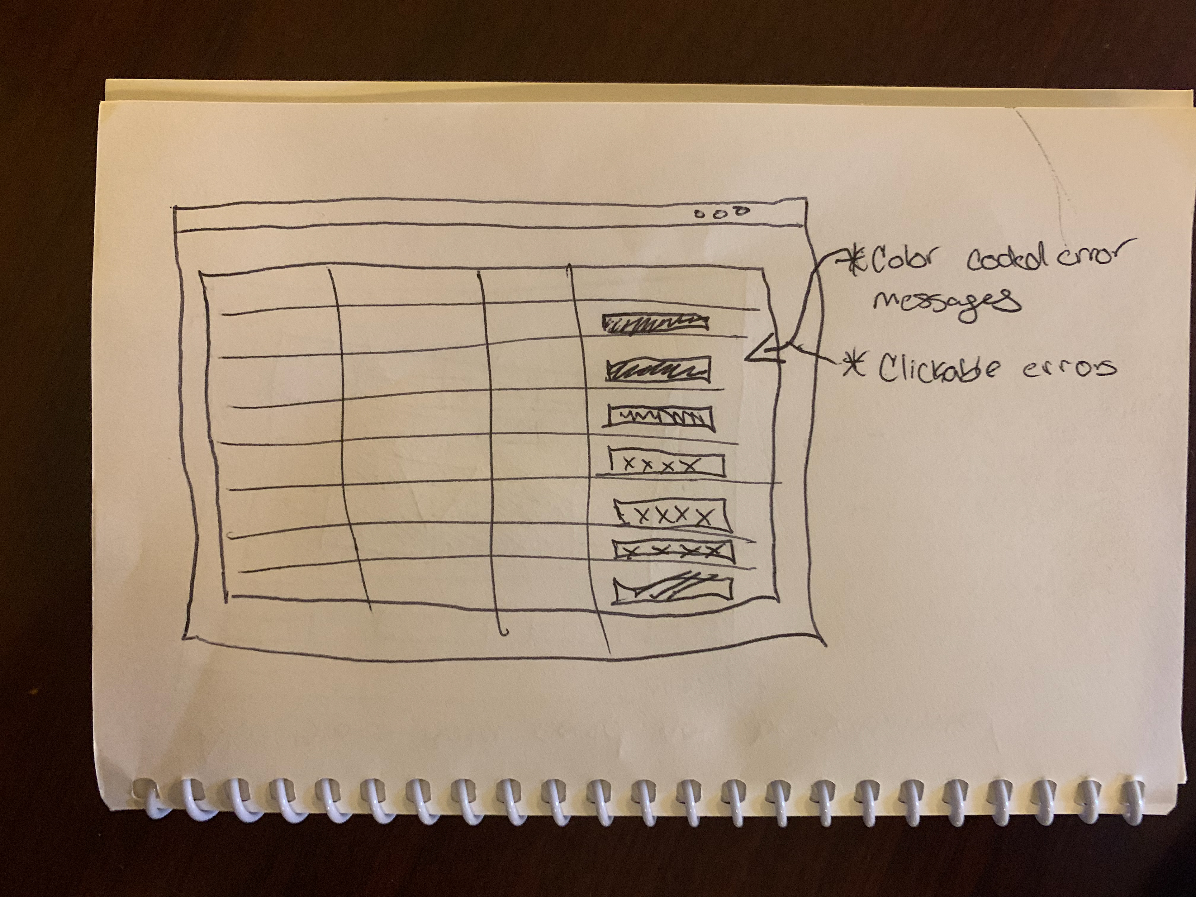 Preliminary Design