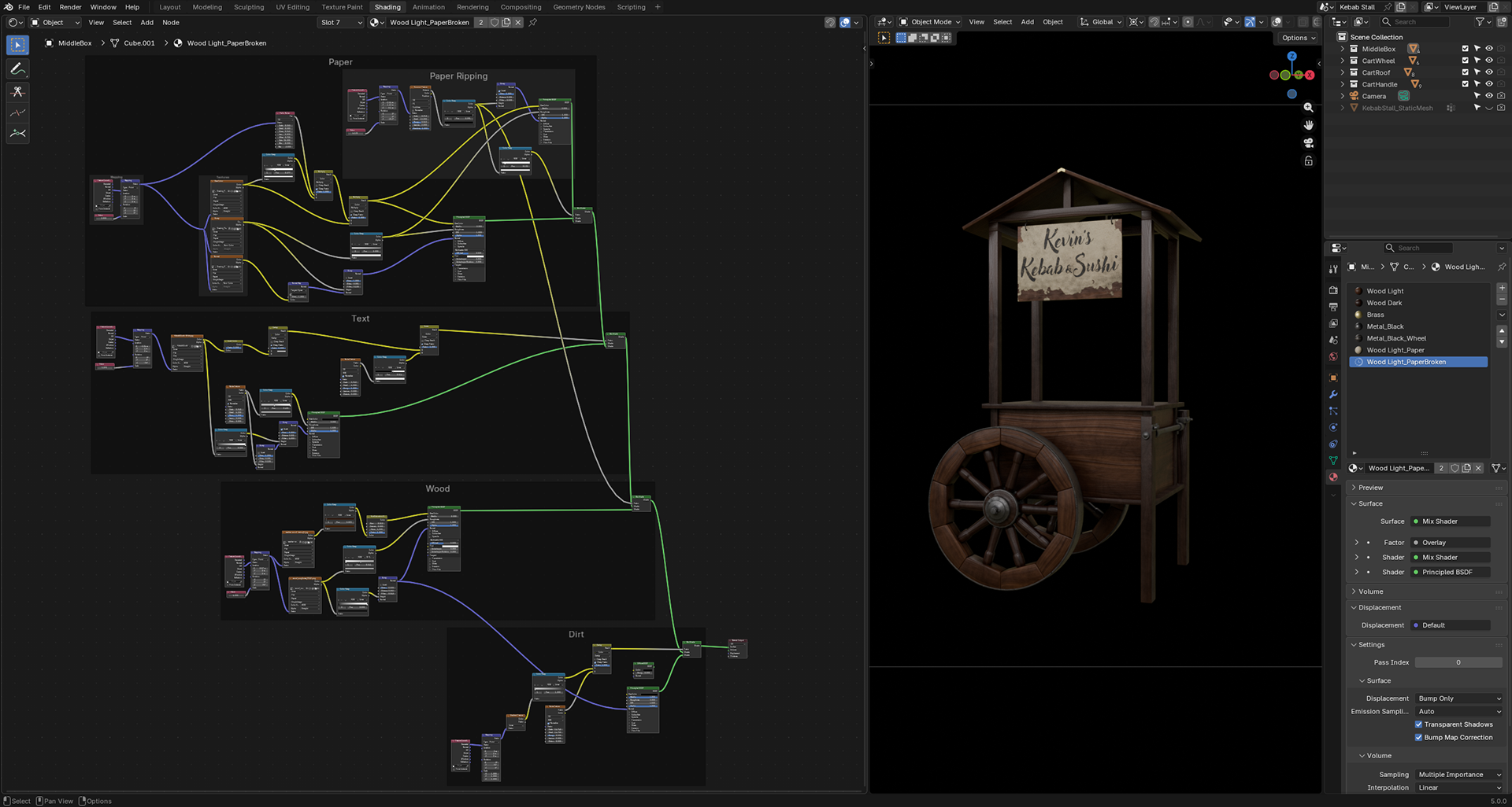 Original Shader Example