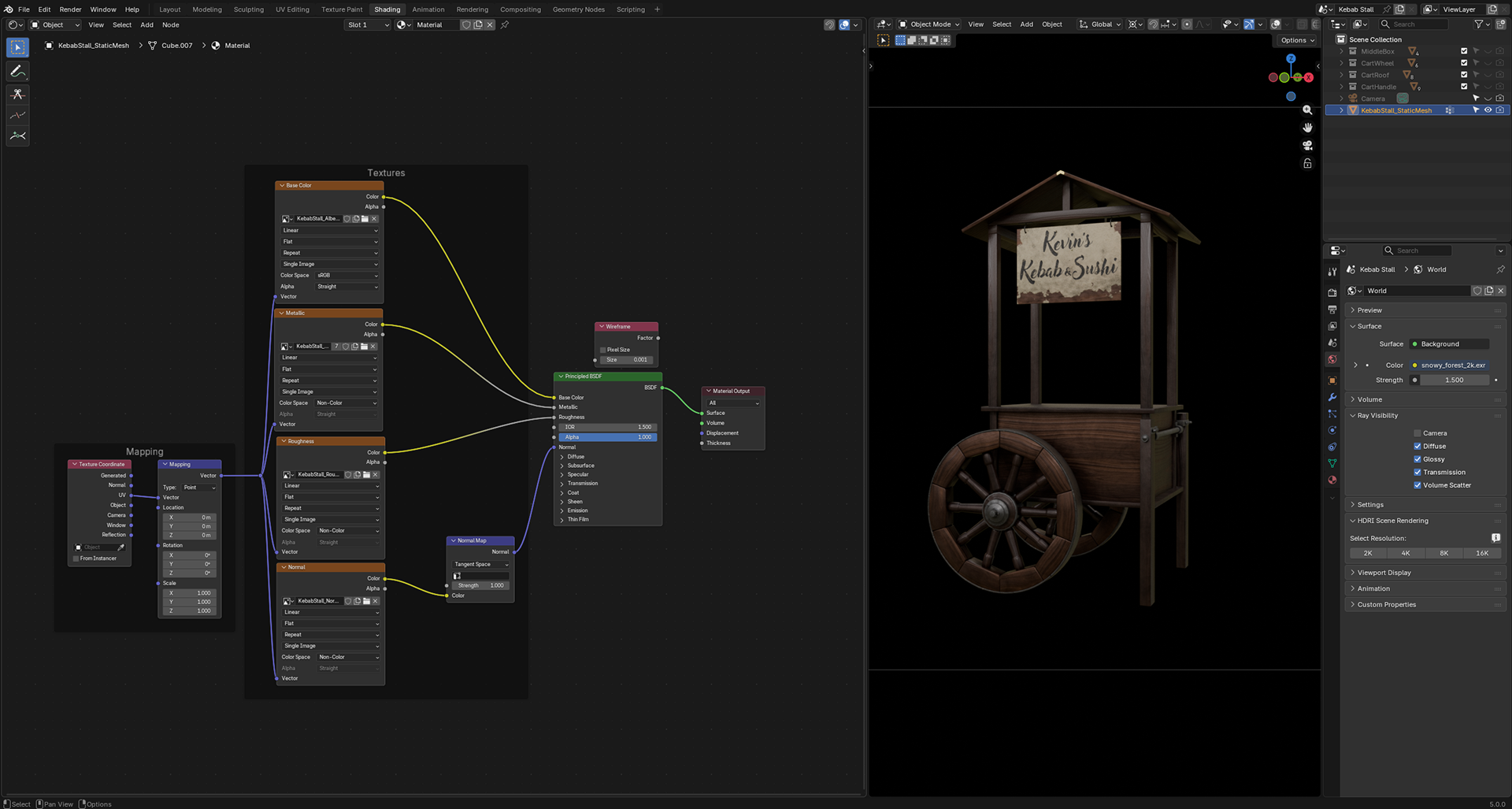 Textured Static Mesh