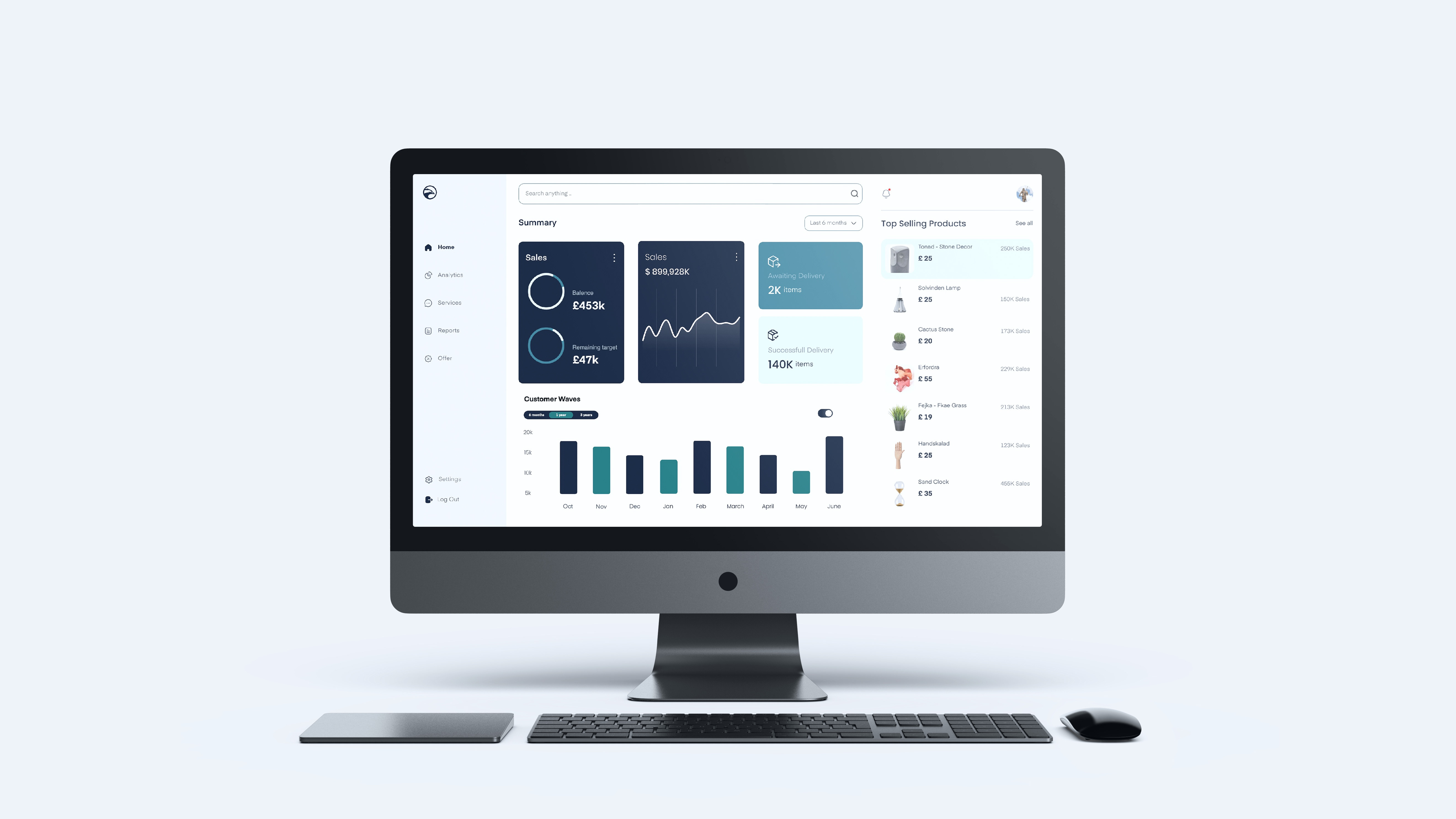 Romel Live - EAGLE DASHBOARD