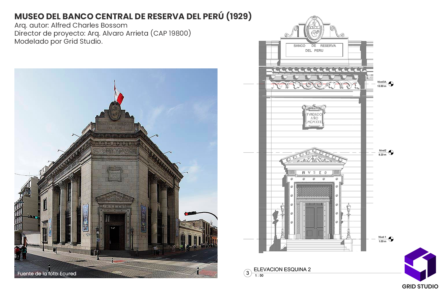 Banco Central de Reserva