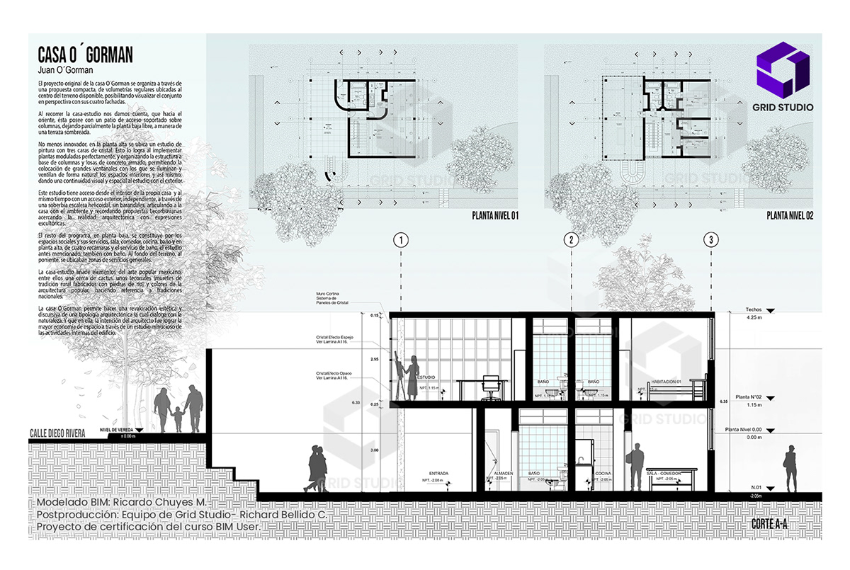gridstudio CASA JUAN O'GORMAN