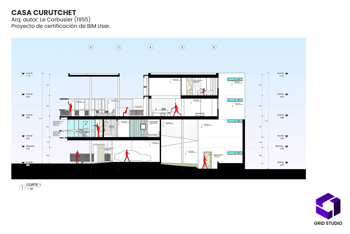 gridstudio - CASA CURUTCHET