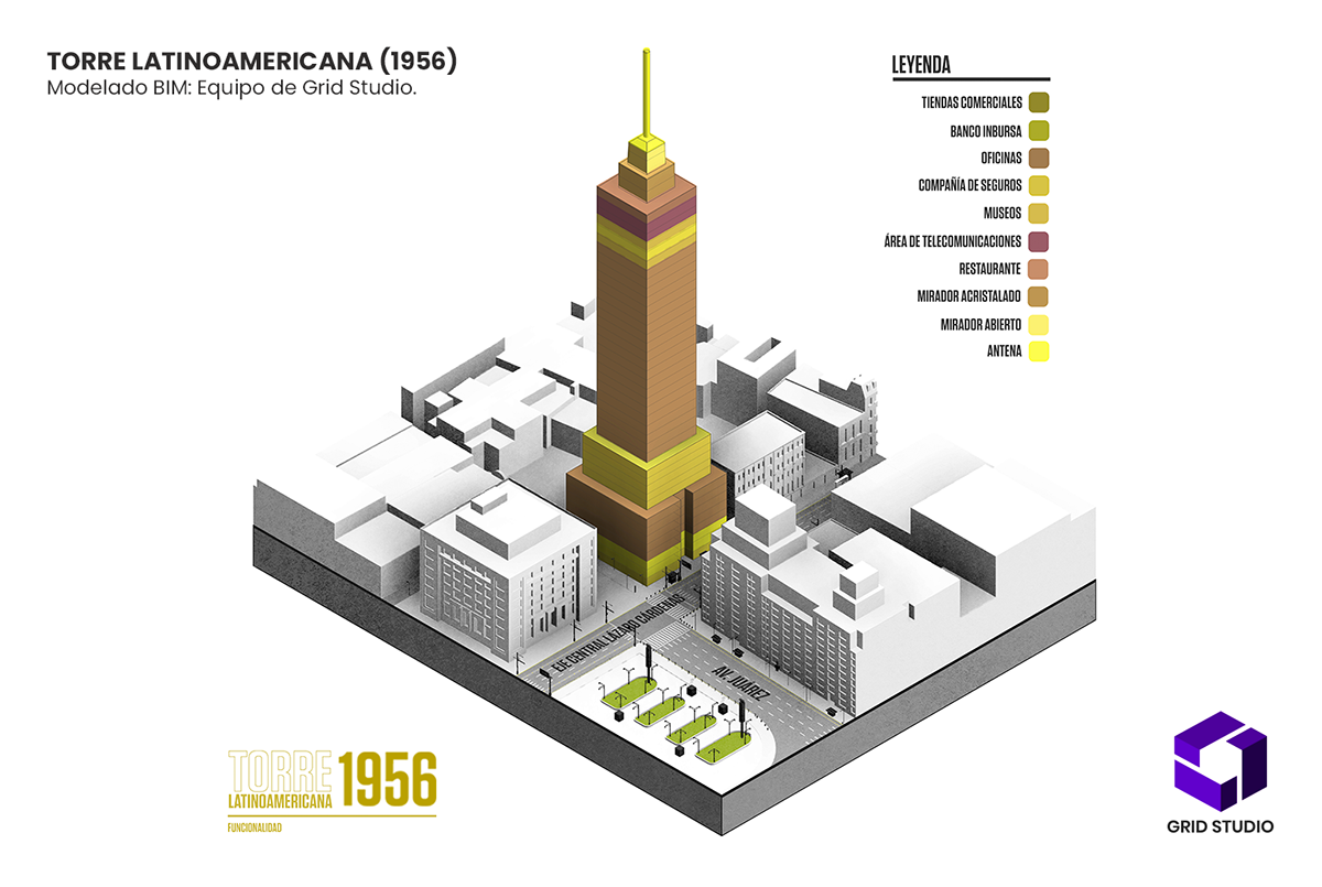 gridstudio - TORRE LATINOAMERICANA