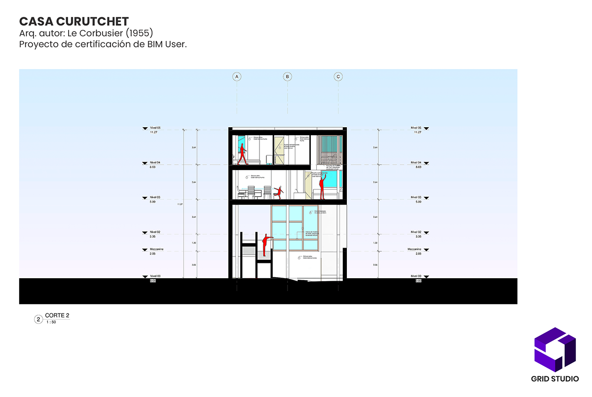 gridstudio - CASA CURUTCHET