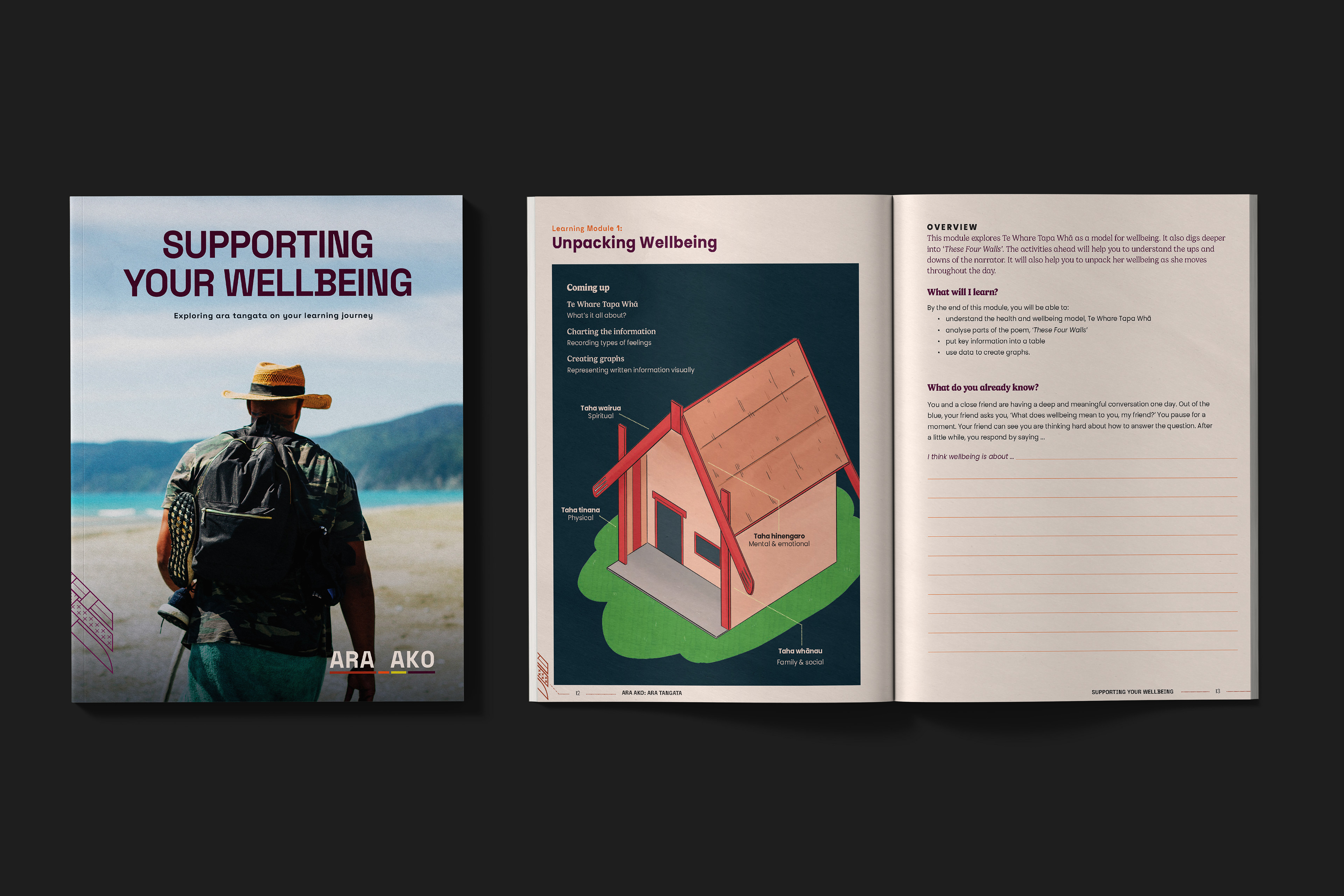 Ara Ako Magazine Series, Ara Poutama 2024. Huia Publishers