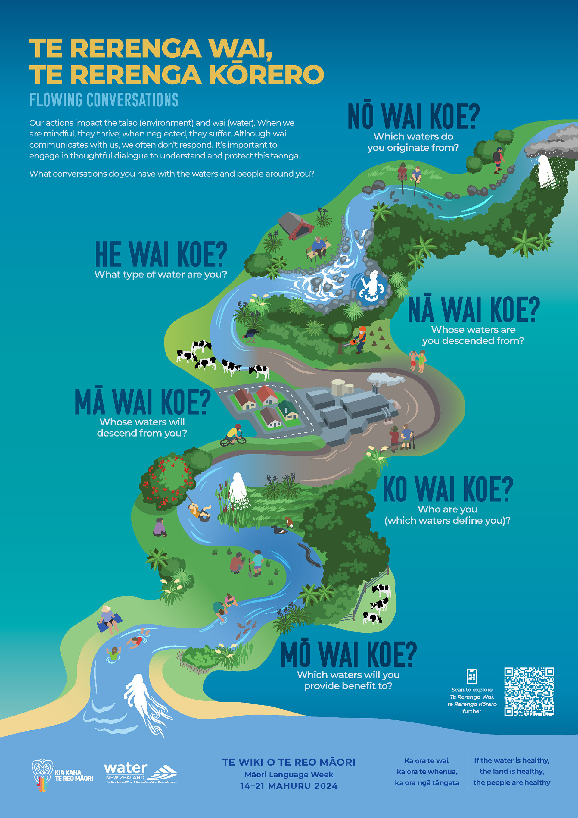 Water New Zealand Te Wiki o Te Reo Māori 2025 Poster campaign, 2025, Huia Publishers. Illustration by Kate White.