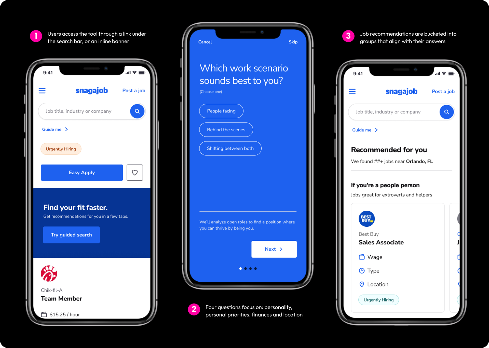 Mobile device mockups showing various UI touchpoints in the Guided Search experience. The first shows a search results page with a banner to "try guided search". The middle image is of a blue screen featuring a multiple choice question asking "Which work scenario sounsd best to you?", and the last shows job "recommendations for you" and has a carousel of job listing cards for jobs that would appeal to an extrovert.