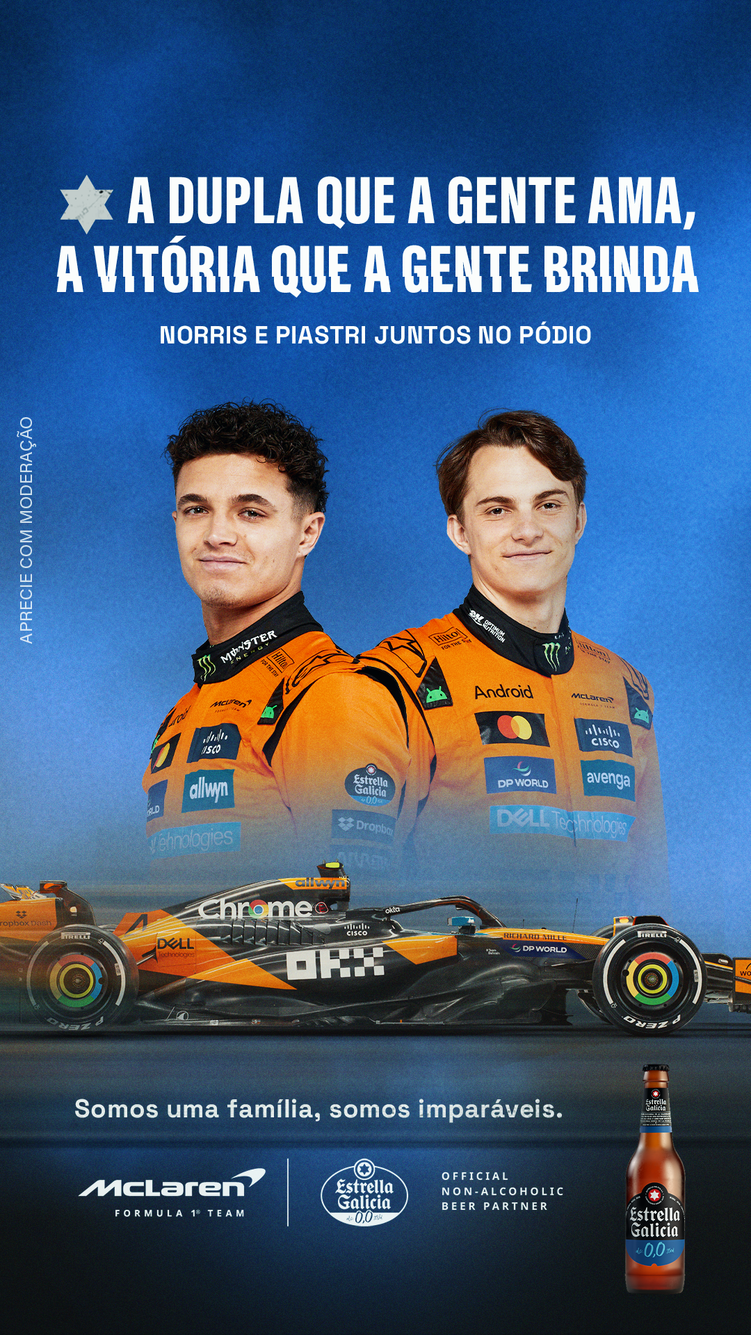 Variação do KV em azul