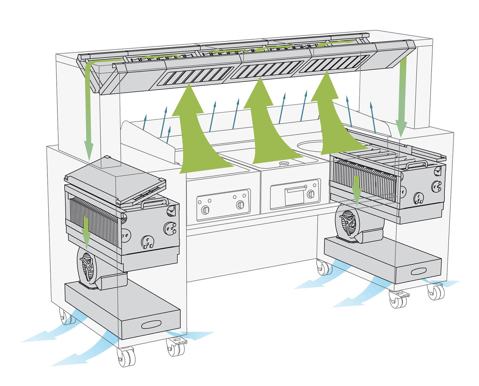 Frontcooking-Station /Illustration Luftabzug