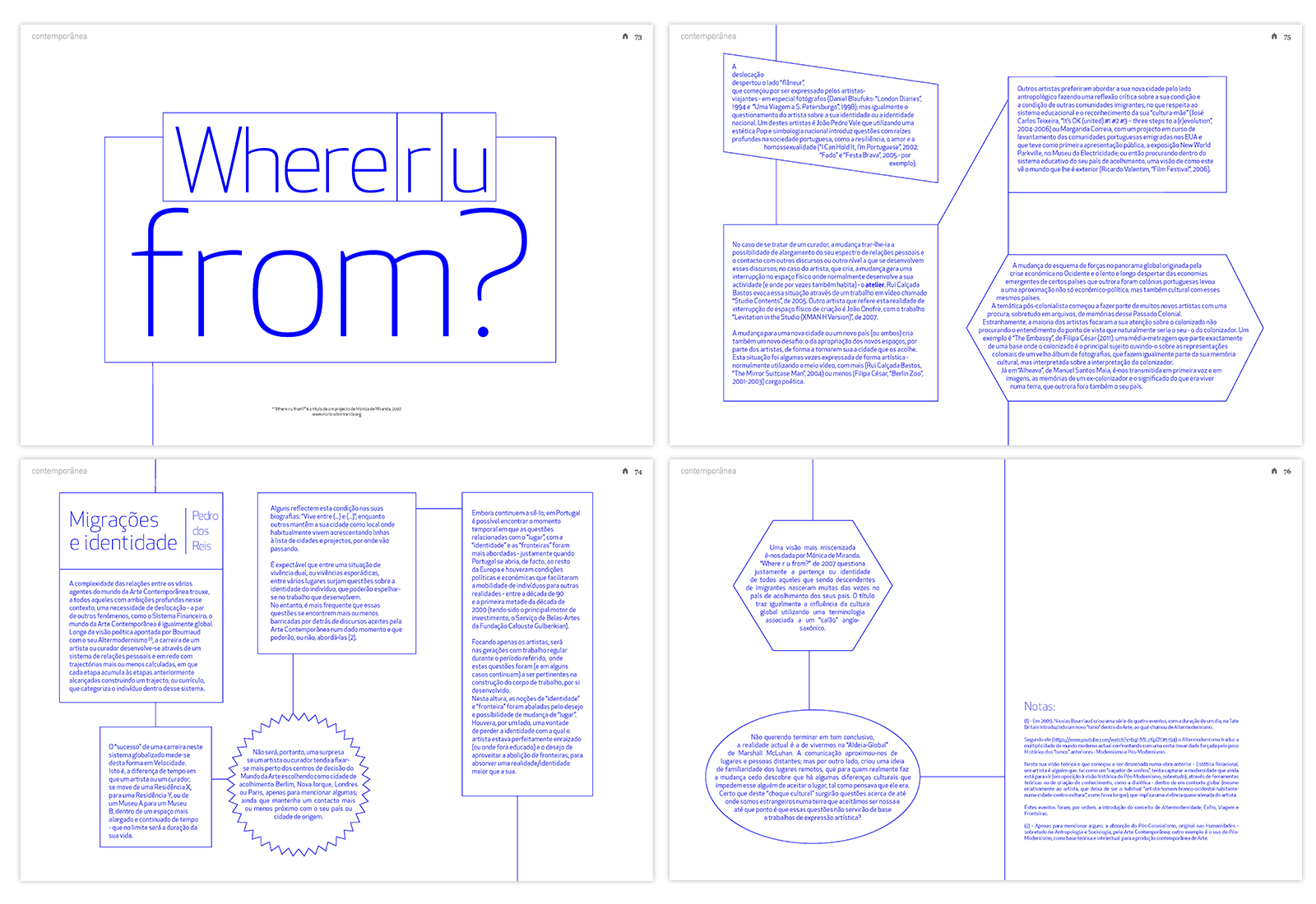 Contemporanea art magazine layouts