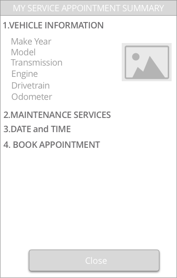 appointment summary
