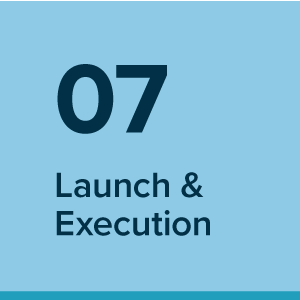 step 7 - launch & execution - Brand identity, graphic design, and web design process