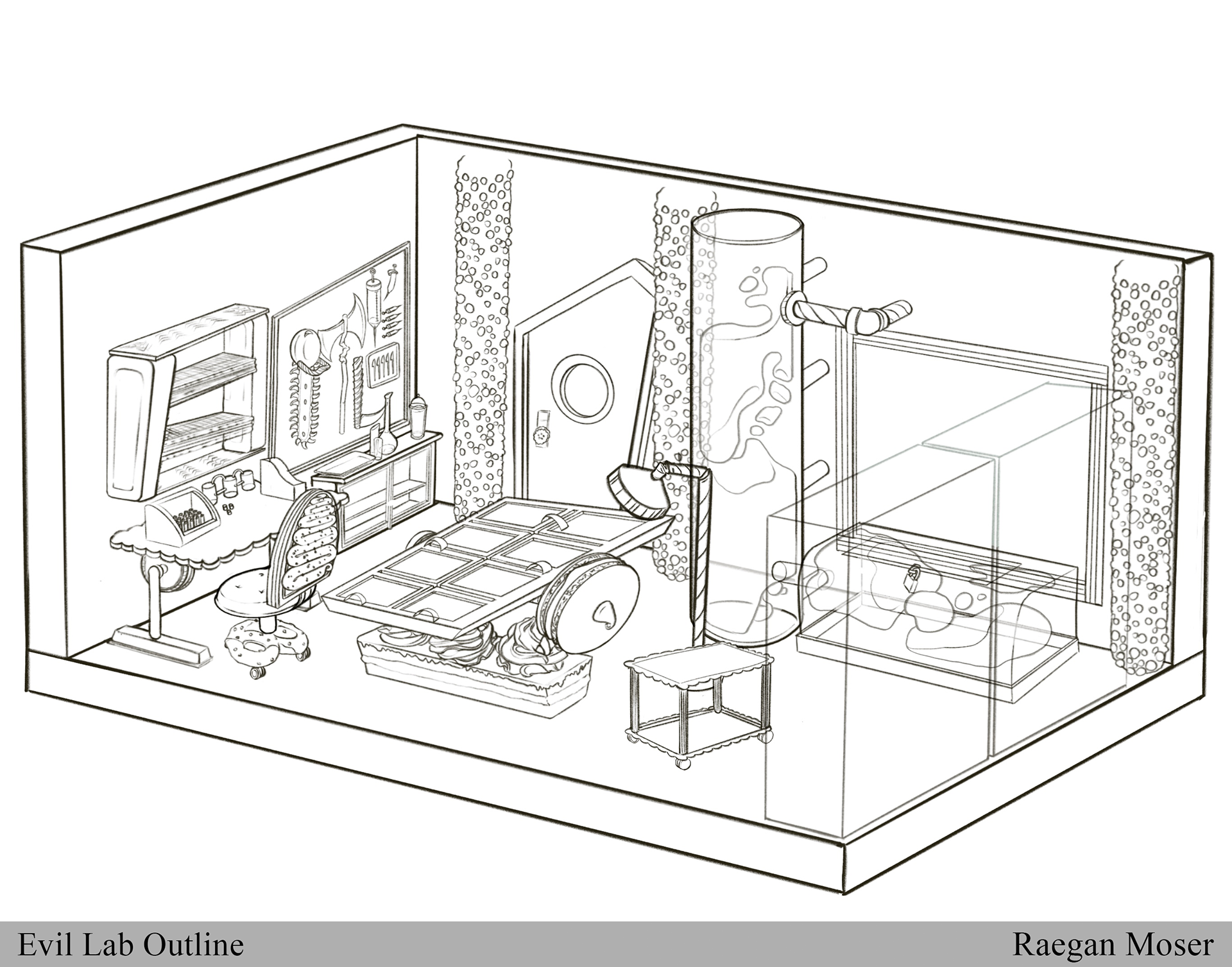 Evil Lab Design Outline