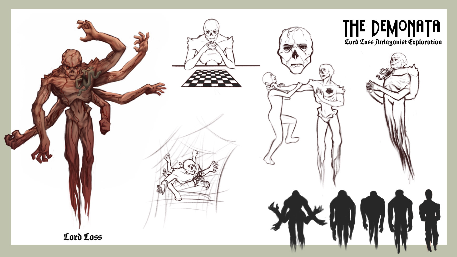 Lord Loss Character Sheet