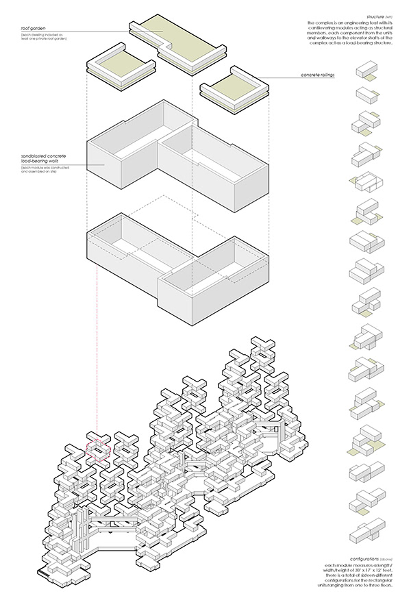 iris yee - habitat 67